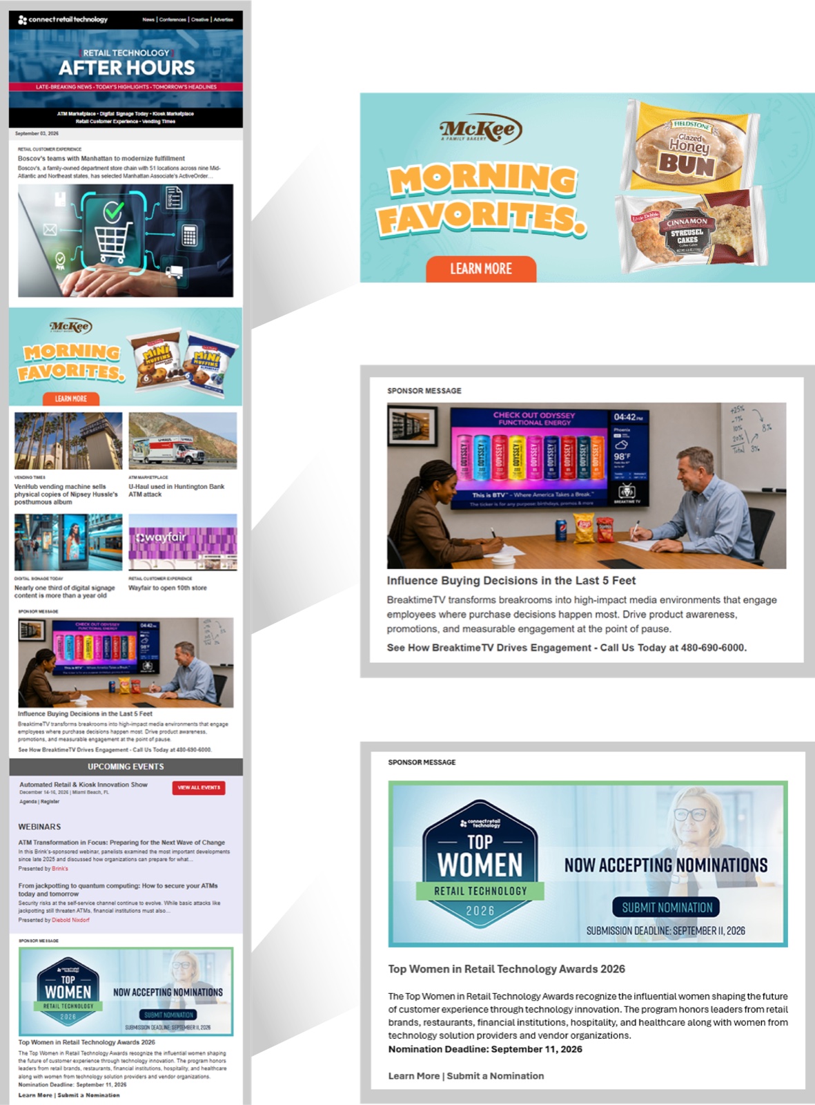 Retail Tech After Hours newsletter ad positions